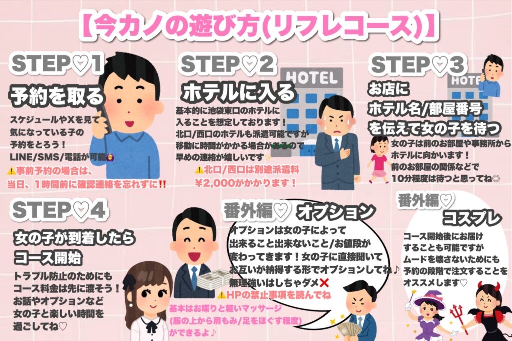 池袋派遣型リフレ今カノの使い方